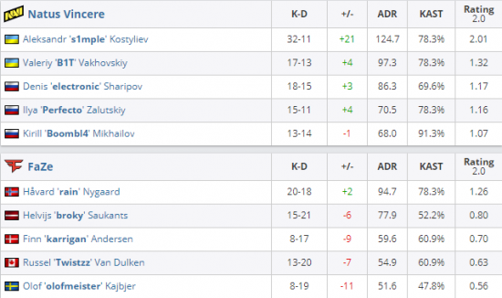 iQOO 15全能进化引领电竞手机新时代