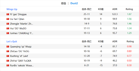 2026年亚运会电竞新增11个奖牌项目引发热议
