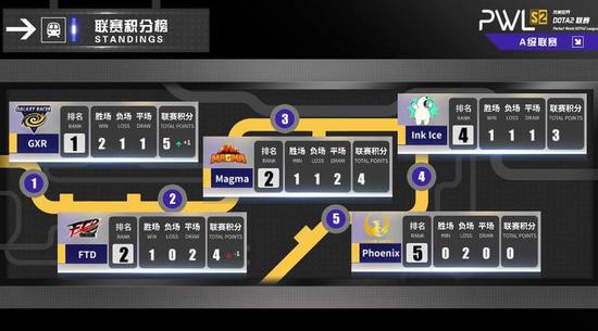 新英雄苍最强三破瞬爆流出装解析