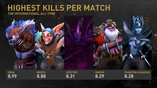 上海首个城市电竞赛事揭幕电竞之都新篇章