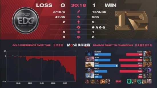 体验PUBG免费试玩活动尽在下个周末