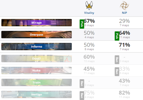 大乱斗死歌玩法攻略选择符文与出装提升胜率