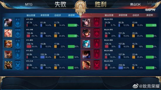 每周违规账号公示揭晓最新动态