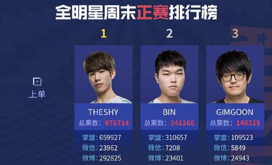 电竞比赛中意外掘墓现象引发热议